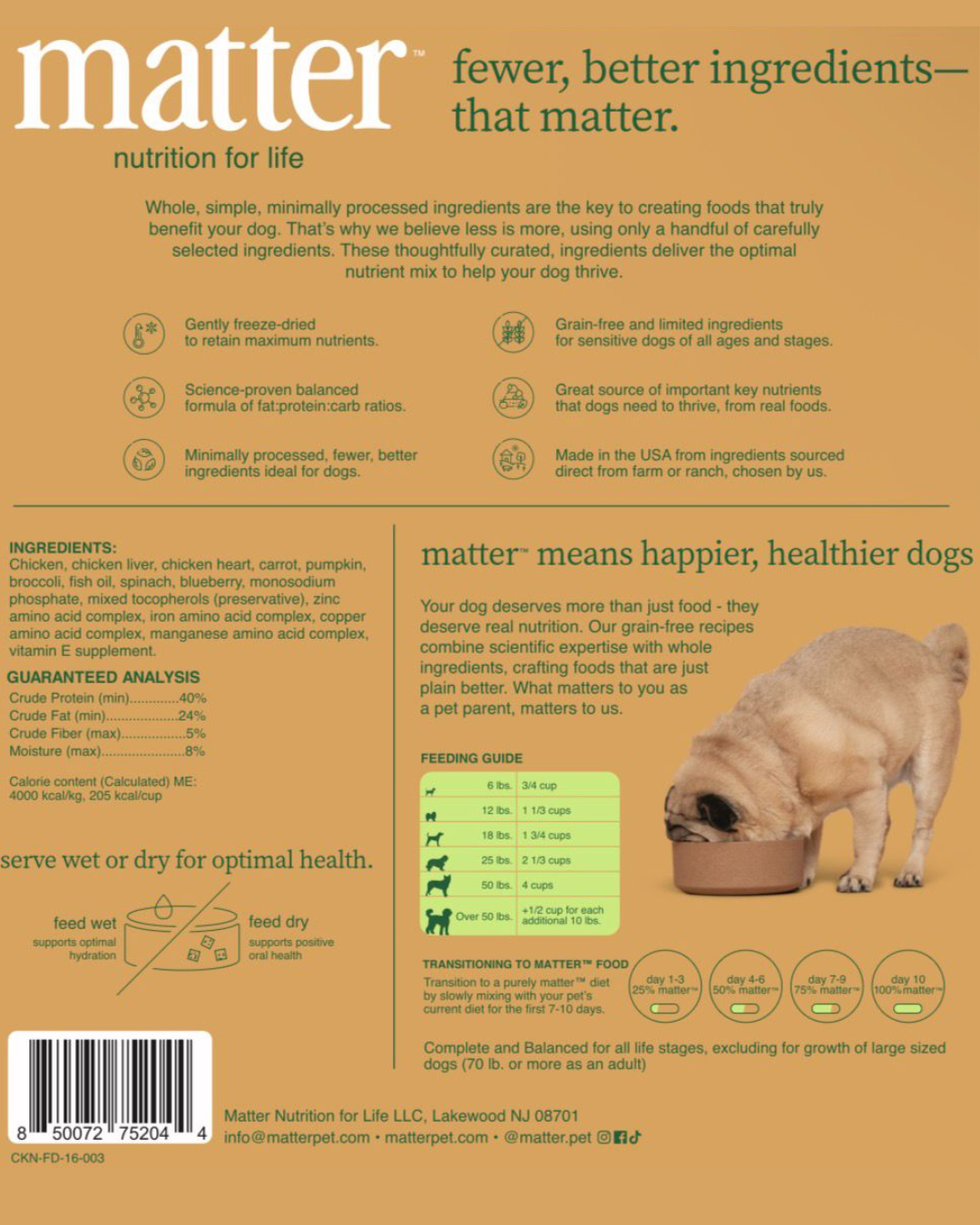 *introducing soon* chicken recipe