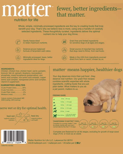 *introducing soon* chicken recipe