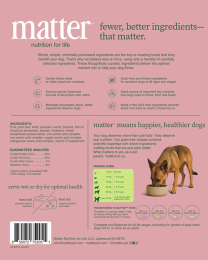 *introducing soon* pork & lamb recipe